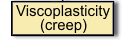 Viskoplasticity (creep)